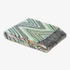 Plaid plume165 warme tinten | DELSCHER. Fashion