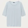 Pull lily cashmere ijsblauw | DELSCHER. Fashion